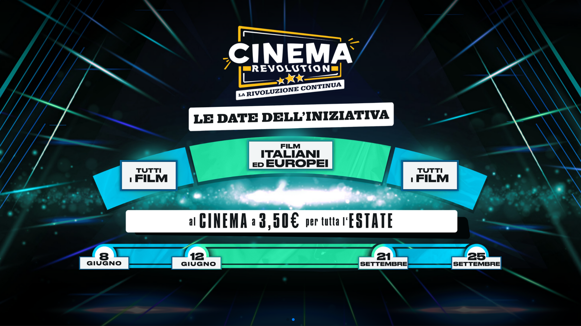 Anteprima e trailer